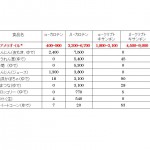 プレゼンテーション1