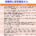 効能効果報告より２