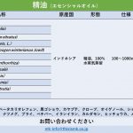 精油　line M.pptx