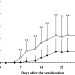 figure2.image1