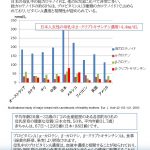 BMadvertizement 修正　17