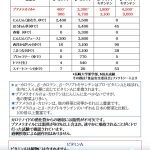 BMadvertizement 修正 4