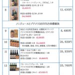 25周年感謝祭セール裏　2025年