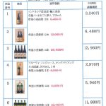 25周年感謝祭セール　2025年
